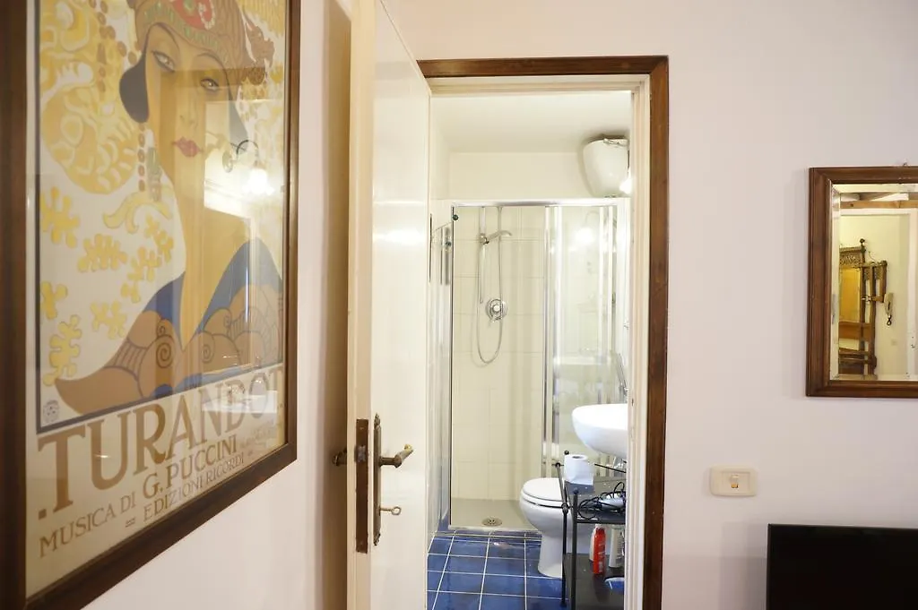 Zannoni Apartment Florence