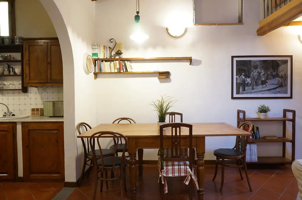 Zannoni Apartment Florence Italy
