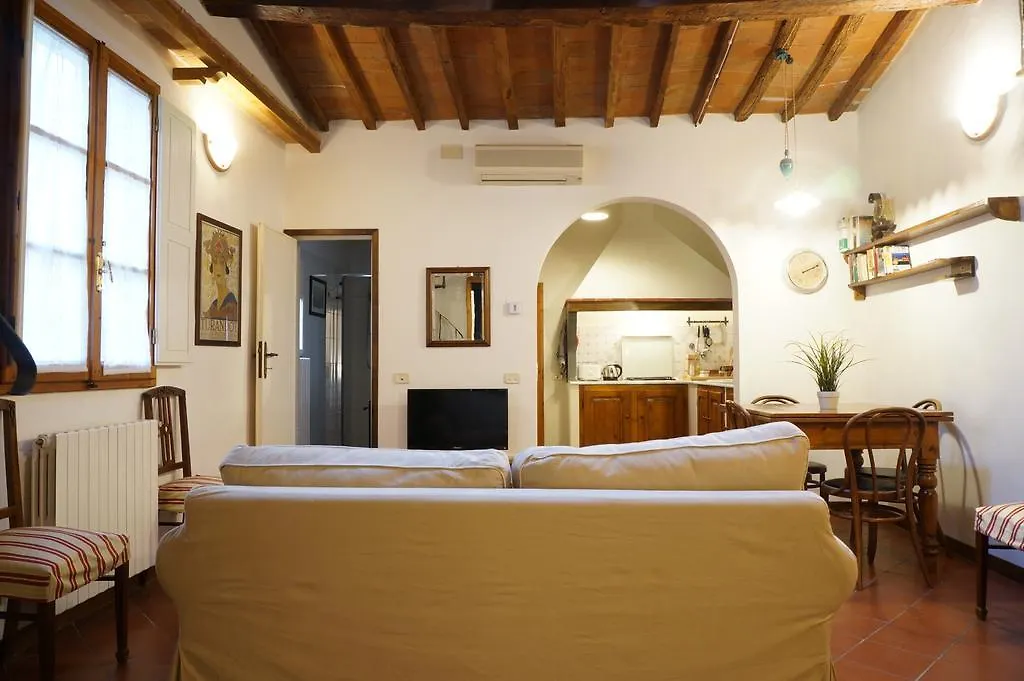 Zannoni Apartment Florence