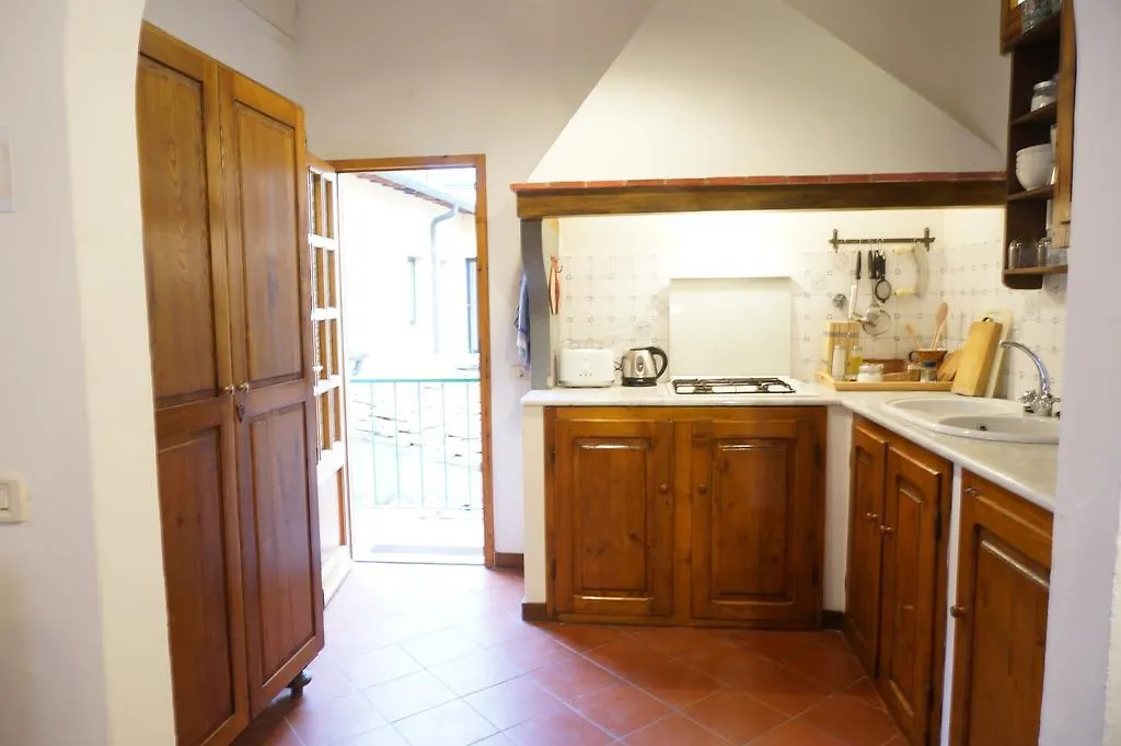 Zannoni Apartment Florence Italy