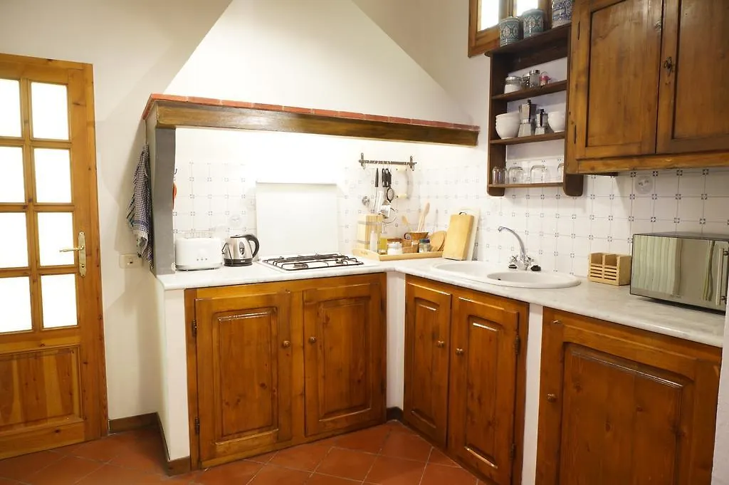 Zannoni Apartment Florence