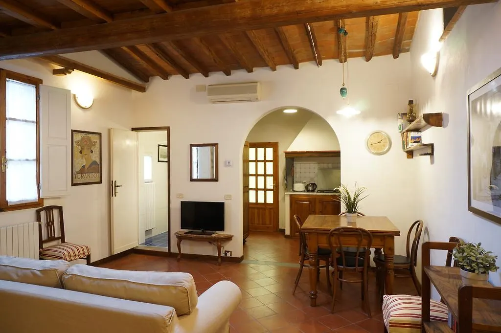 Zannoni Apartment Florence