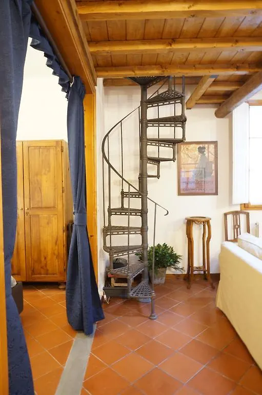 Zannoni Apartment Florence