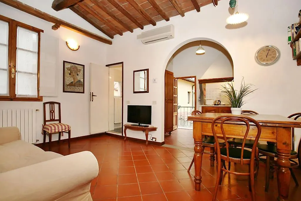 Zannoni Apartment Florence