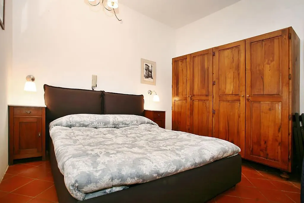 Zannoni Apartment Florence